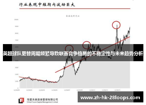英超球队更替周期频繁导致联赛竞争格局的不稳定性与未来趋势分析