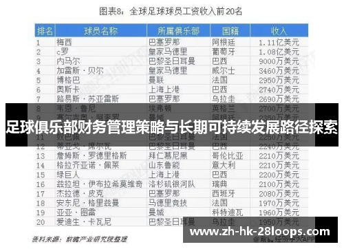 足球俱乐部财务管理策略与长期可持续发展路径探索