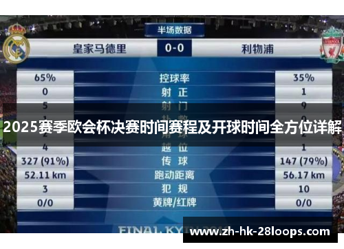 2025赛季欧会杯决赛时间赛程及开球时间全方位详解 2025赛季欧会杯决赛时间赛程及开球时间全方位详解