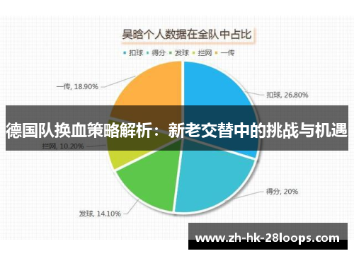 德国队换血策略解析:新老交替中的挑战与机遇 德国队换血策略解析:新老交替中的挑战与机遇