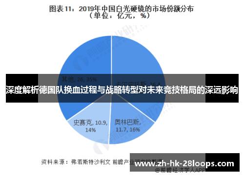 深度解析德国队换血过程与战略转型对未来竞技格局的深远影响 深度解析德国队换血过程与战略转型对未来竞技格局的深远影响