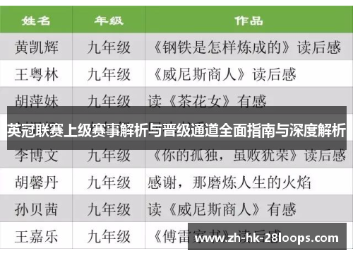 英冠联赛上级赛事解析与晋级通道全面指南与深度解析 英冠联赛上级赛事解析与晋级通道全面指南与深度解析