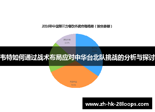 韦特如何通过战术布局应对中华台北队挑战的分析与探讨