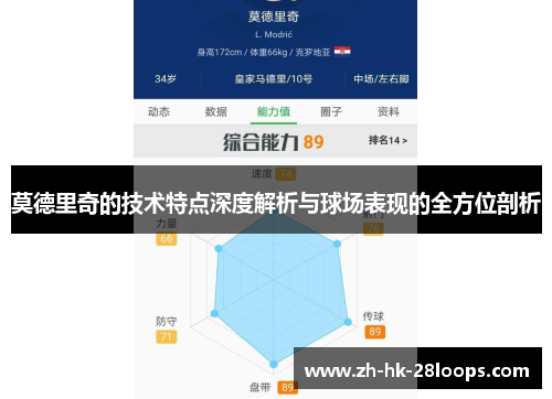 莫德里奇的技术特点深度解析与球场表现的全方位剖析