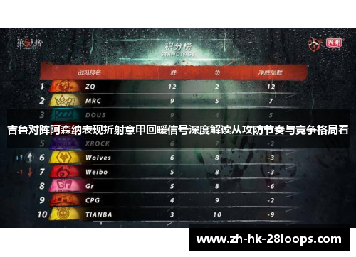 吉鲁对阵阿森纳表现折射意甲回暖信号深度解读从攻防节奏与竞争格局看 吉鲁对阵阿森纳表现折射意甲回暖信号深度解读从攻防节奏与竞争格局看