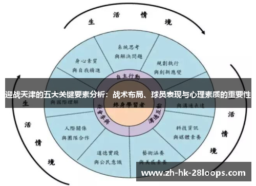 迎战天津的五大关键要素分析：战术布局、球员表现与心理素质的重要性