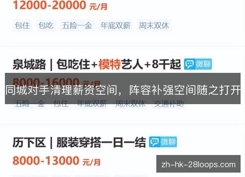同城对手清理薪资空间，阵容补强空间随之打开